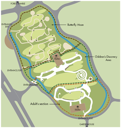 Map of the Therapeutic Garden and Butterfly Maze